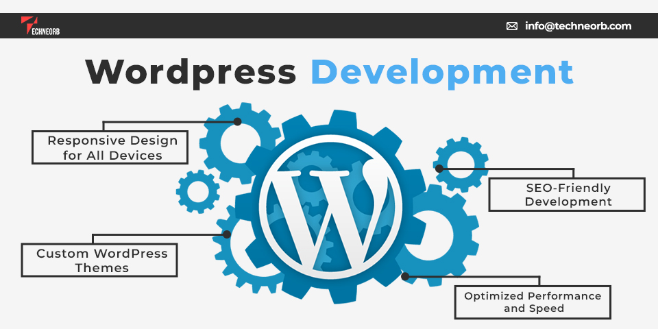 custom wordpress development 