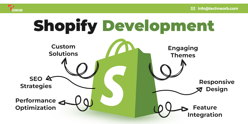 Shopify Plus Agency