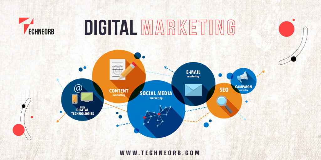 digital marketing company