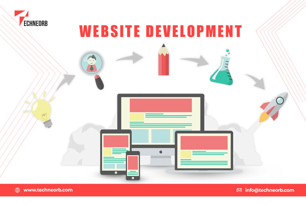 web design company